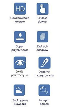 Szkło hartowane do Huawei Y6 2019